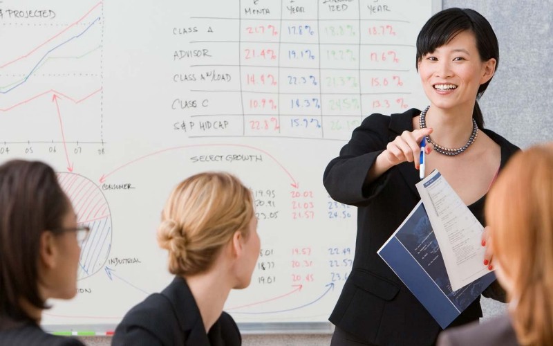 Woman standing in front of white board with charts & graphs, giving presentation to 3 people