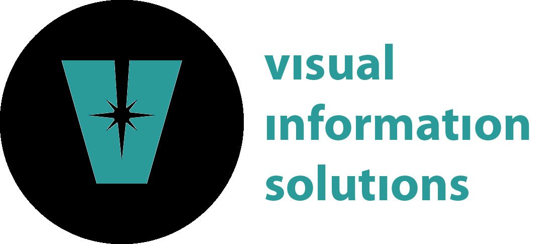 Visual Information Solutions