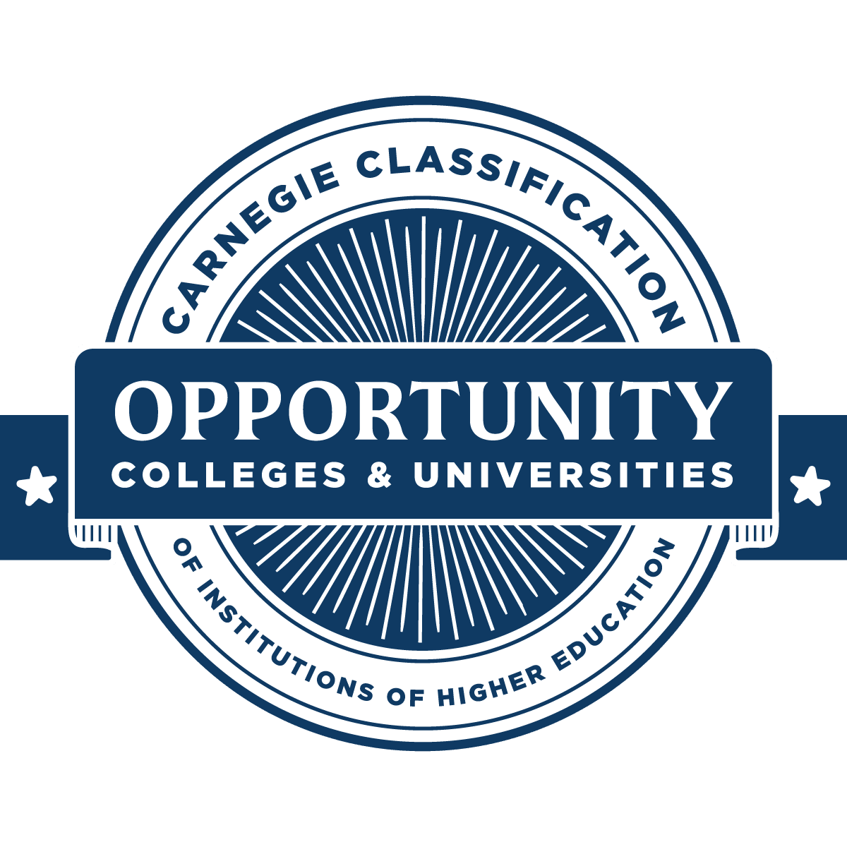 Carnegie Classification Opportunity Colleges & University